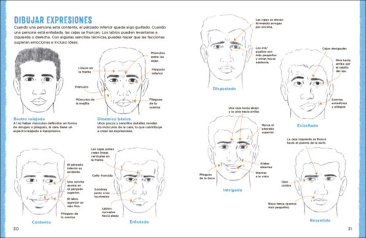 Aprende a dibujar personas